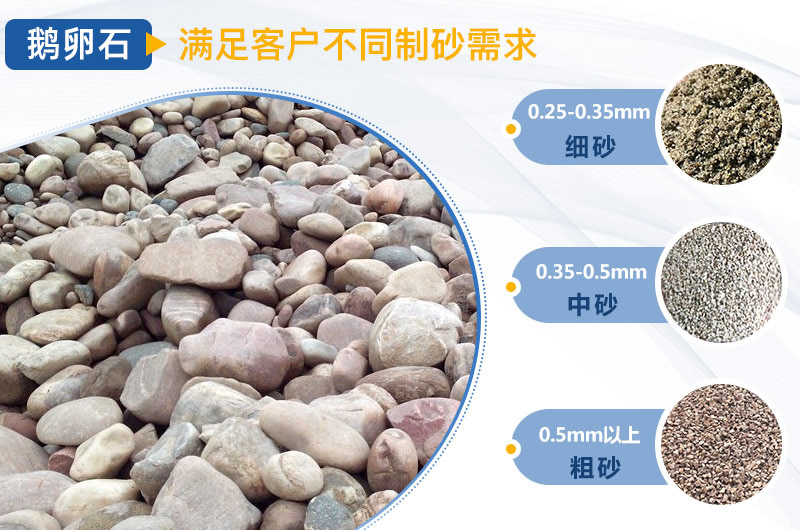 對輥制砂機