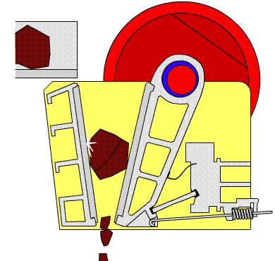 四輥破碎機(jī)原理